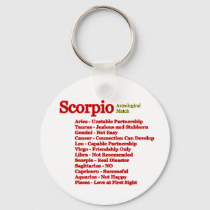 Porte-clés Scorpio Astrological Match Le MUSÉE Zazzle Cadeaux