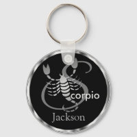 Scorpio ♏ the Scorpion - Zodiac Sign