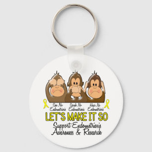 Porte-clés See Speak Hear No Endometriosis 2