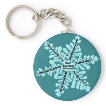 Sensibilisation à Myasthenia Gravis