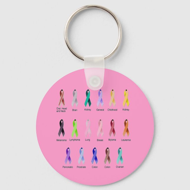 PORTE-CLÉS SENSIBILISATION AU CANCER (Recto)