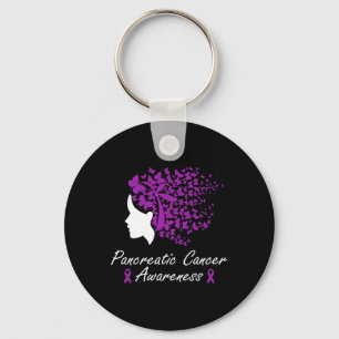 Porte-clés Sensibilisation au cancer pancréatique - Papillons