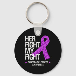Porte-clés Sensibilisation au cancer pancréatique Ribbon viol