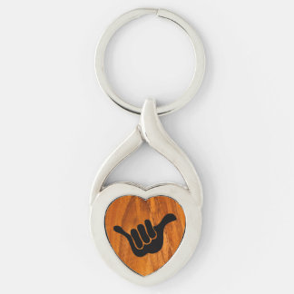 Porte-clés shaka
