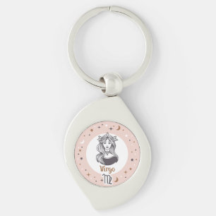 Porte-clés SIGNE Zodiaque Virgo