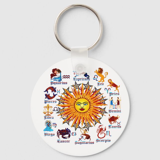 Porte-clés Signes-Zodiac-Tout-V-1 (Recto)