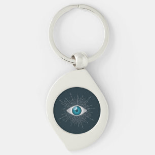 Porte-clés Silver et bleu Turquoise Mystic Aqua Eye Evil Naza