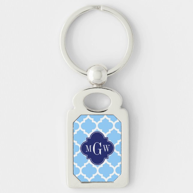 Porte-clés Sky Blue What Marocain #5 Navy Blu 5c Nom Monogram (Devant)