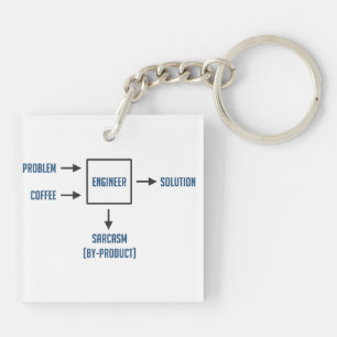 Porte-clés Sous-produit de sarcasme d'ingénierie