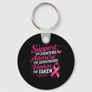 Porte-clés Soutien à la sensibilisation au cancer du sein Com