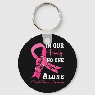Porte-clés Soutien au cancer du sein Famille Femmes Cancer du