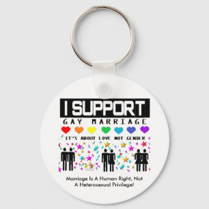 Porte-clés Soutien au mariage