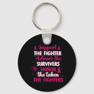 Porte-clés Soutien contre le cancer Admirer Honorer Sensibili