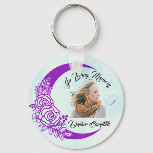 Porte-clés souvenir mémento objet de mémoire