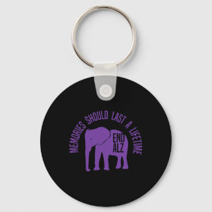 Porte-clés Souvenirs Problème Eléphant Violet Et Texte Heimer