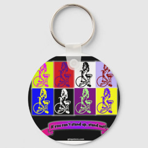 Porte-clés standout_multi et GF_WC