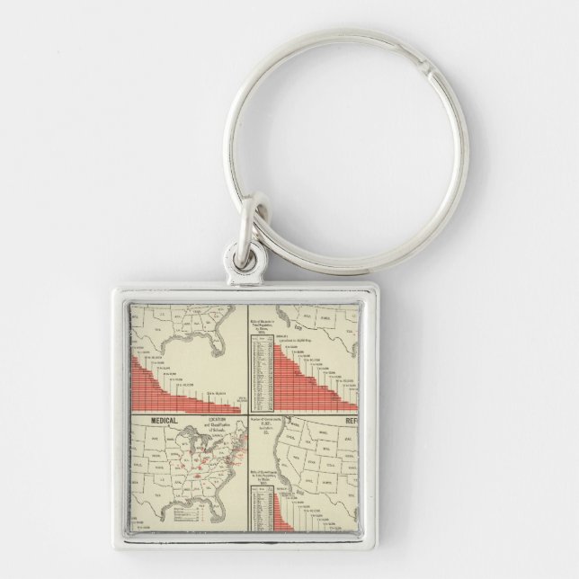 Porte-clés Statistiques relatives aux écoles spéciales (Devant)