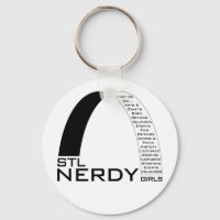 STL Nerdy Girls Porte - clé