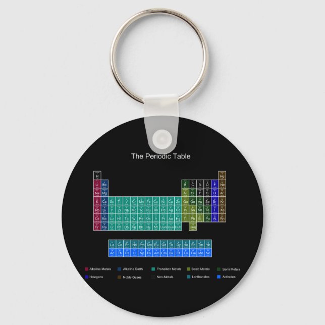 Porte-clés Stylish Periodic Table - Blue & Black (Recto)
