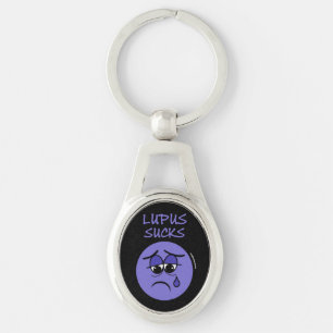 Porte-clés SUCKS...Lupus