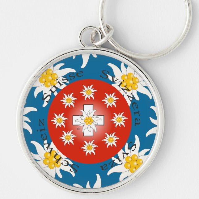 Porte-clés Suisse Svizzera Svizra (Devant)