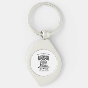 Porte-clés - Support métallique (styles variés)