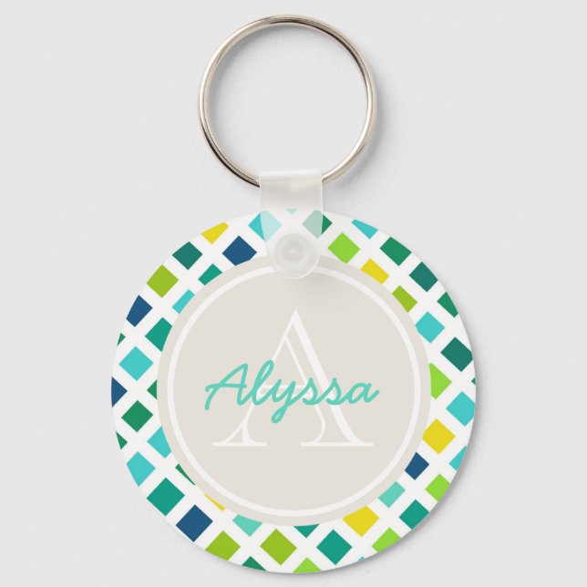 Porte-clés Sur la grille (Recto)