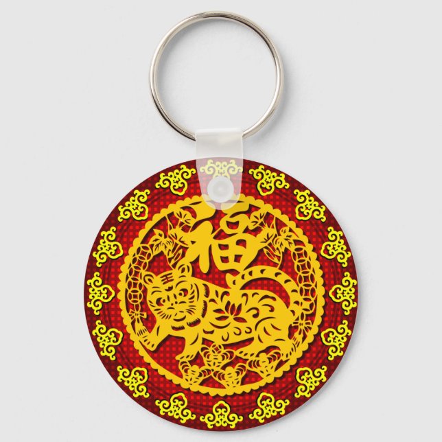 Porte-clés Symbole chinois de la bonne fortune (Recto)