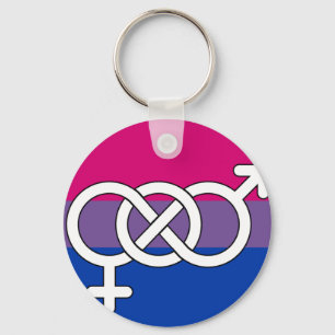 Porte-clés Symbole de fierté bisexuel