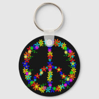 SYMBOLE DE LA PAIX