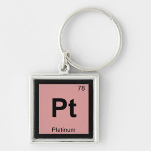 Porte-clés Symbole de tableau périodique de la chimie du pla