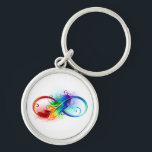 Porte-clés Symbole d'infini avec plume arc-en-ciel<br><div class="desc">Symbole artistique à l'infini avec une belle plume arc-en-ciel sur un arrière - plan blanc. Style tatouage.</div>
