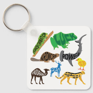 Porte-clés Symbolisme des Animaux