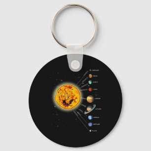 Porte-clés Système Solaire T Soleil Chemise, Distances Aux Pl