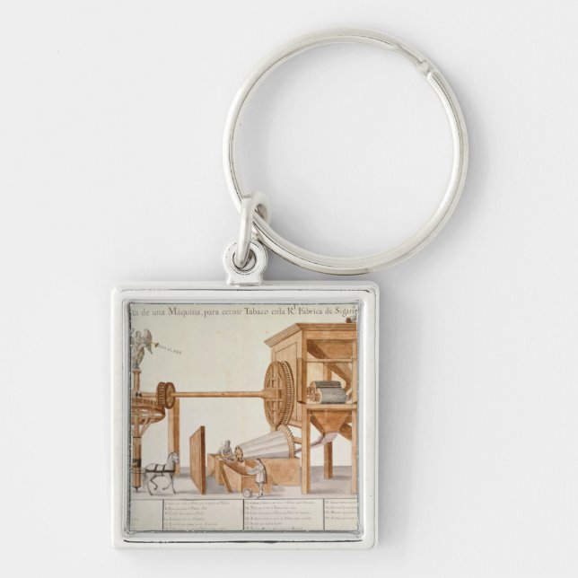 Porte-clés Tabac tamisant la machine du tabac royal (Devant)