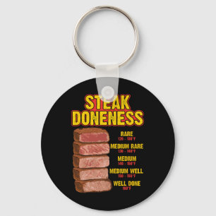 Porte-clés Tableau de guide de cuisson du steak BBQ Chef Vian