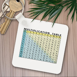 Porte-clés Tableau de multiplication (calculateur instantané