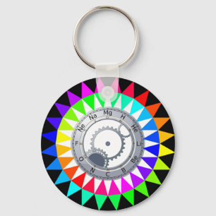Porte-clés Tableau des éléments Porte - clé de spectroscop
