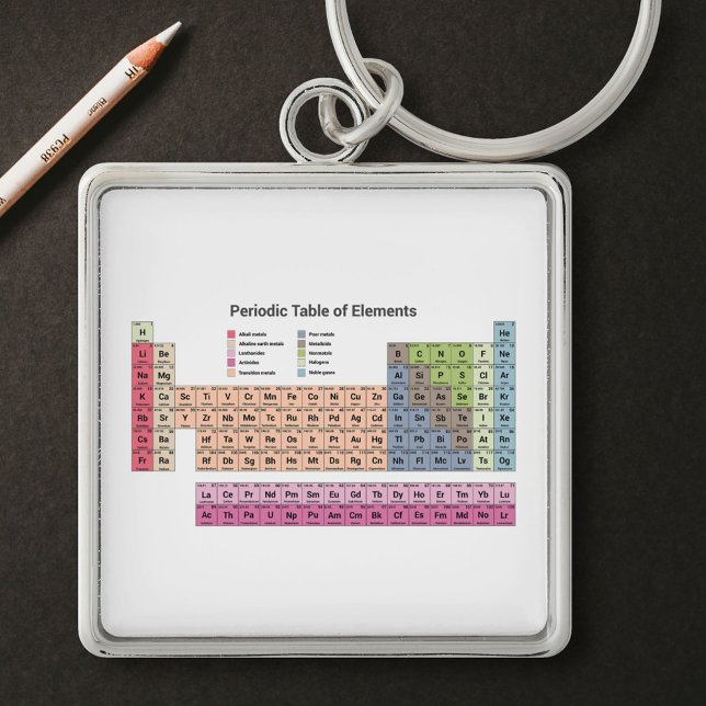 Porte-clés Tableau périodique des éléments en blanc (Periodic table of elements Keychain)