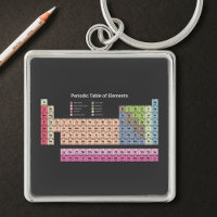 Tableau périodique des éléments en noir