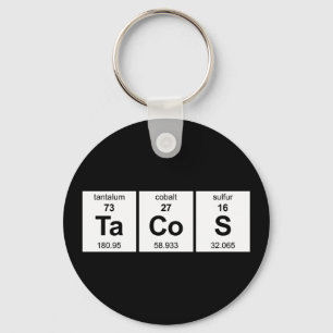 Porte-clés Tableau périodique TaCoS