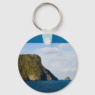 Porte-clés taille des îles