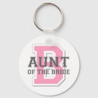 Porte-clés Tante de la mariée Cheer