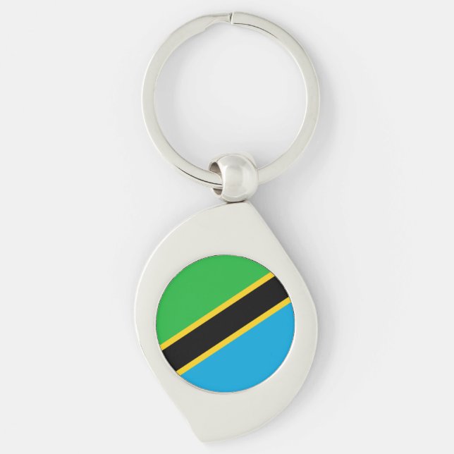 Porte-clés Tanzanie (Devant)