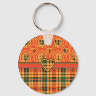 Porte-clés Tartan écossais de Strathearn
