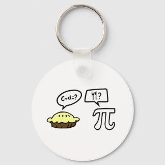 Porte-clés Tarte & Pi