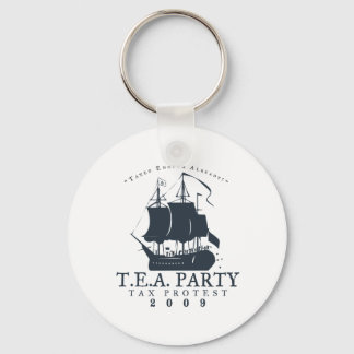 Porte-clés Tea Party 2009