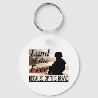 Porte-clés Terre des Libres à cause des Braves