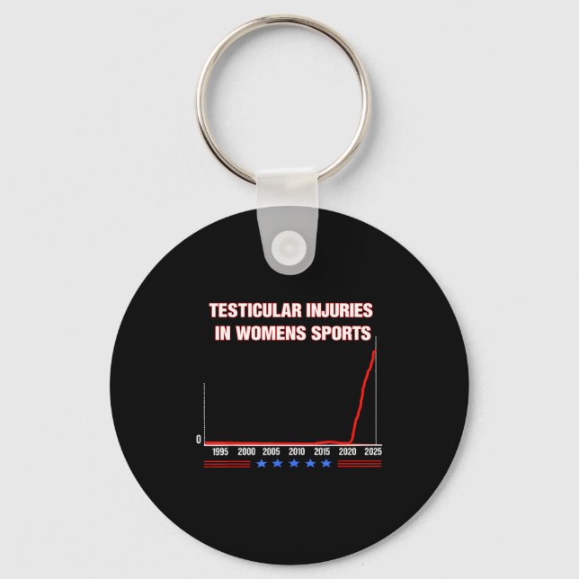 Porte-clés Testicular Injuries In Womens Srts Funny Saying Me (Recto)