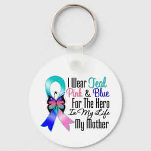 Porte-clés Thyroid Cancer Ribbon Hero Ma mère